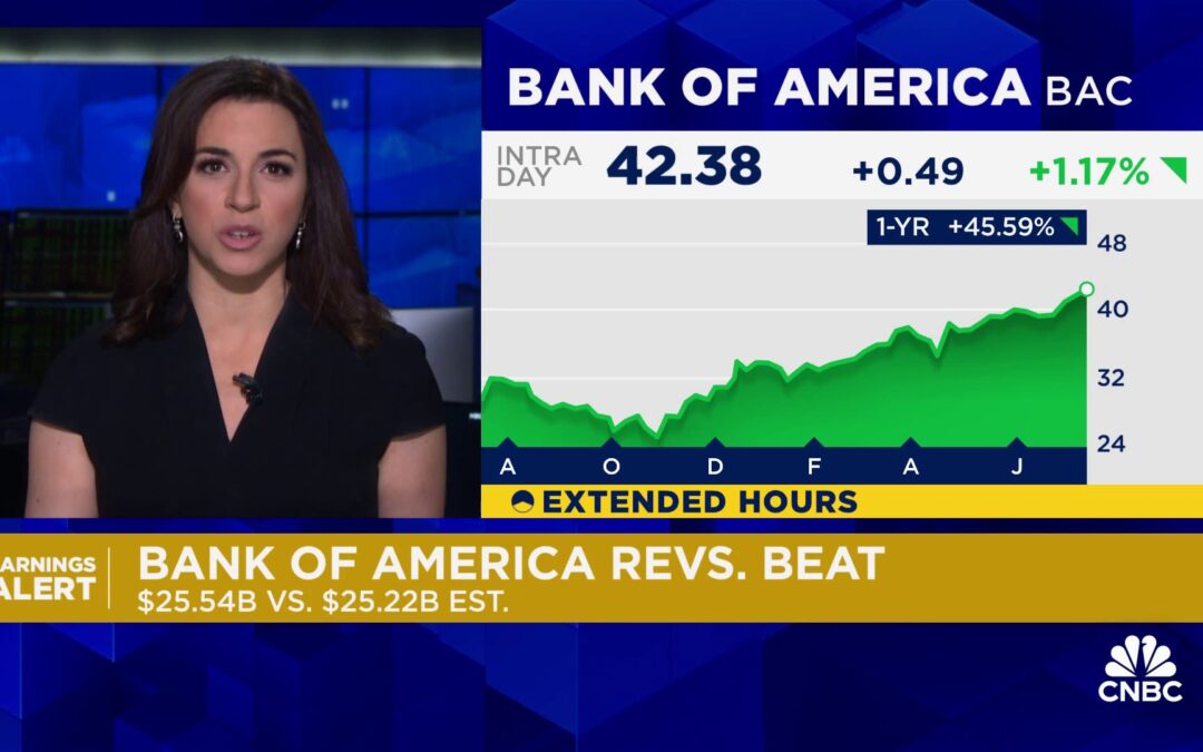 Bank of America shares jump 4% after saying net interest income rebound is coming