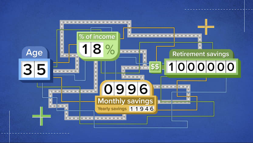 You don’t need to be a ‘Silicon Valley entrepreneur’ to be rich, financial advisor says. Here’s how to retire a millionaire