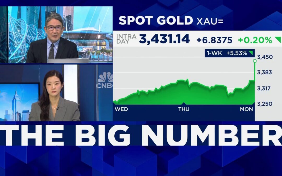 Gold ETF investors may be surprised by their tax bill on profits